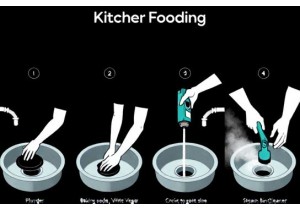 How to Clear a Clogged Kitchen Drain Without Chemical Cle...
