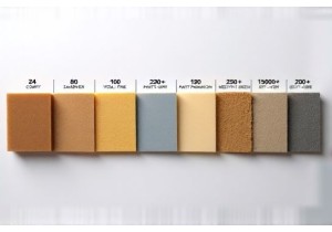 Sandpaper Grit Chart Explained: Coarse to Fine for Wood a...