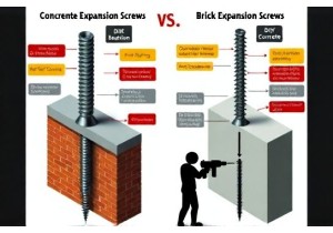 Concrete Versus Brick Expansion Screw Types Compared
