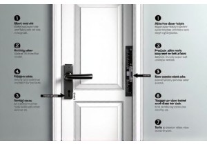 Door Handle Installation Guide Without Drilling Mistakes