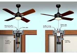 Sturdy Ceiling Fan Bracket Installation for Drywall or Jo...